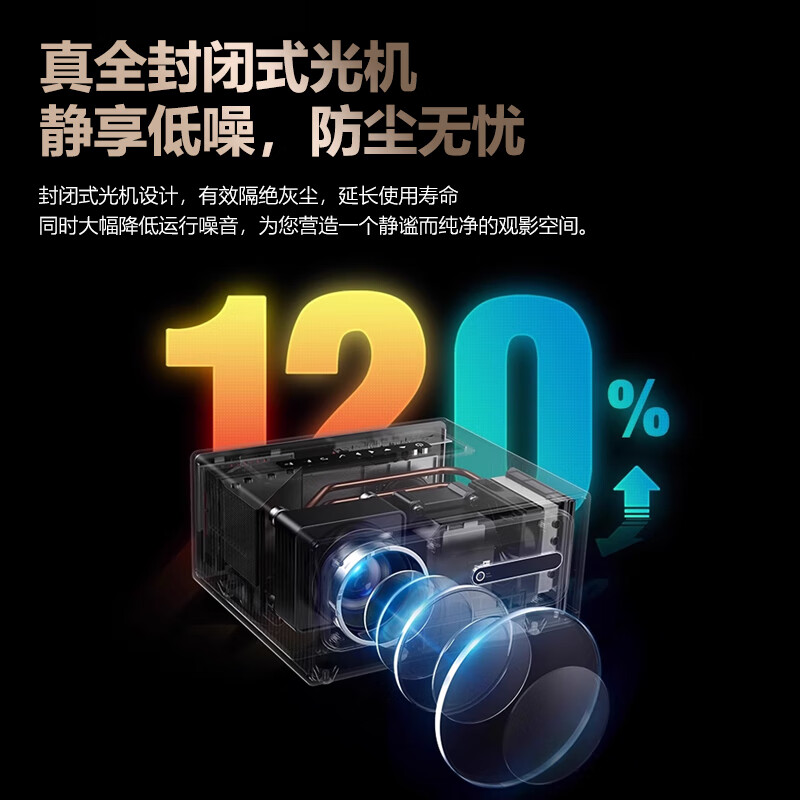 腾讯极光投影J3 投影仪家用卧室投影机智能家庭影院( 1080P 全向自动校正、对焦、入幕、避障)