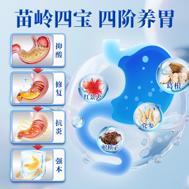 苗百护千泉葛根枳椇红景天颗粒健脾养胃护胃修复辅助保护胃黏膜反酸烧心 3盒【胃痛胃胀调理】 100%官方旗舰店正品