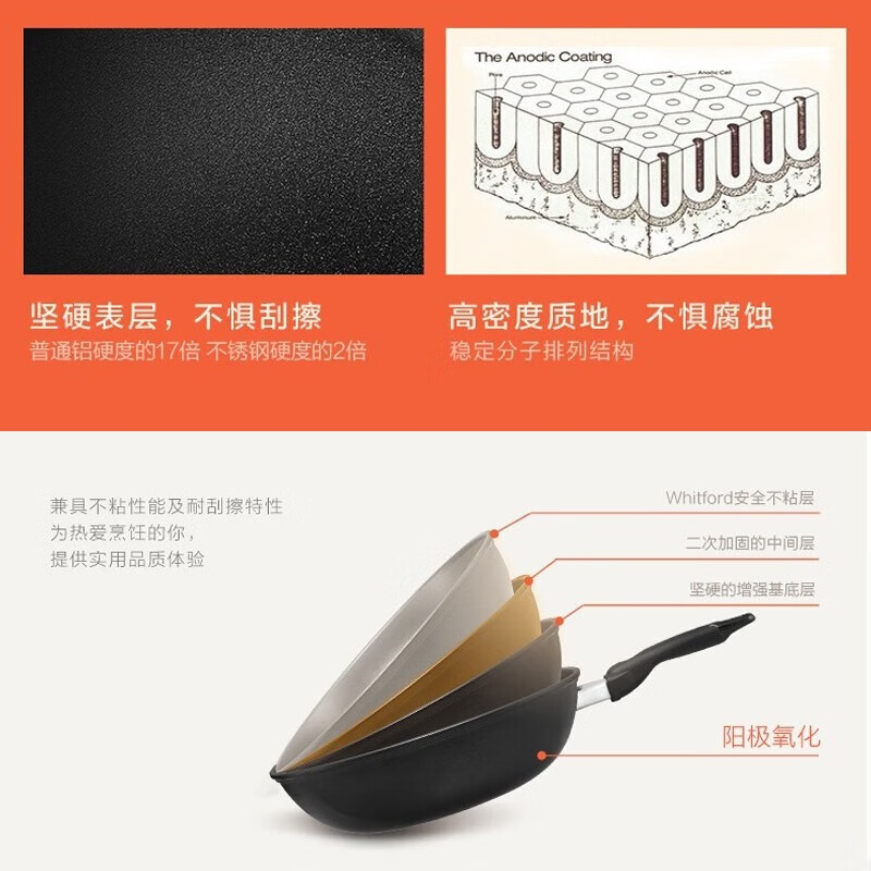 美亚(MEYER)单柄不粘奶锅导流嘴奶锅宝宝辅食小汤锅煮泡面锅燃气灶适用 奶锅 18cm 2.8L