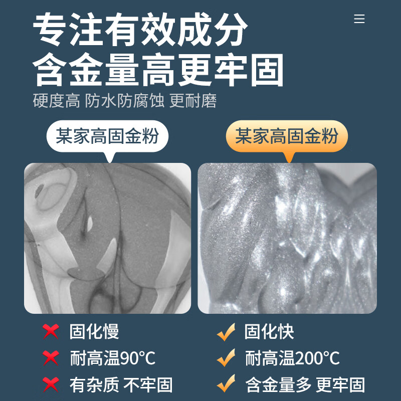 西之固金属铸工胶ab胶耐高温焊接胶粘金属陶瓷塑料PVC管道堵漏油箱暖气片不锈钢修补漏强力万能电焊胶水 【西之固】工业级铸工胶85g