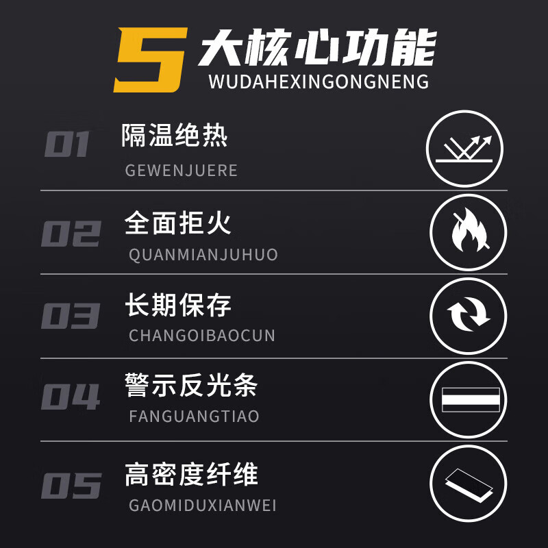 準(zhǔn)航防火披風(fēng)斗篷消防家用硅膠滅火毯防火毯反光衣火災(zāi)應(yīng)急逃生衣服 三人逃生-碳纖維防火衣+呼吸器