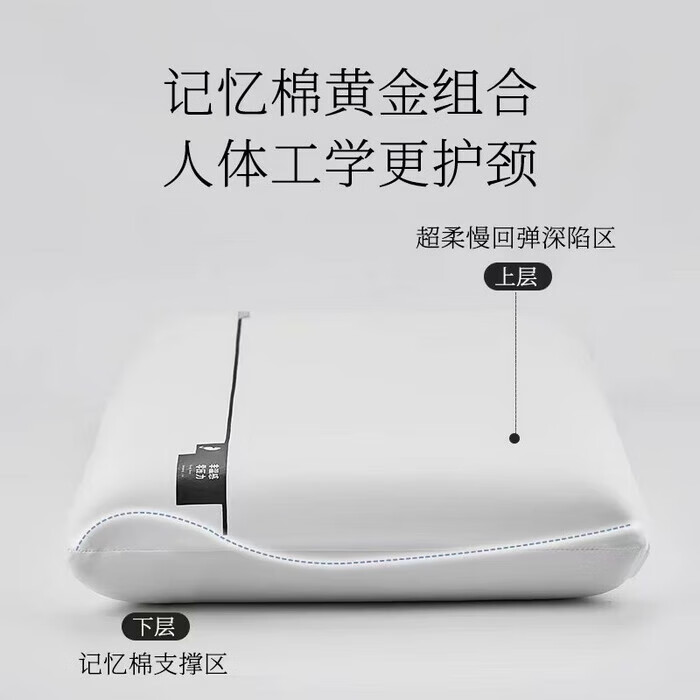 ǼƵͬصѹƷһֻװ ɫ 40*70cm-6cm