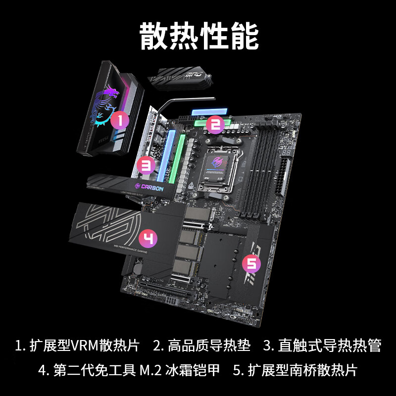 微星 MPG X870E CARBON WIFI 暗黑 图 8