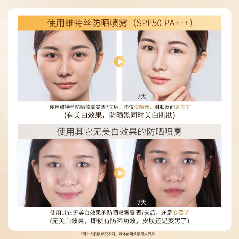 维特丝防晒喷雾霜男女士高倍防晒美白提亮防晒三合一防水防汗可喷脸身体 【95%用户选】2瓶美白防晒喷雾