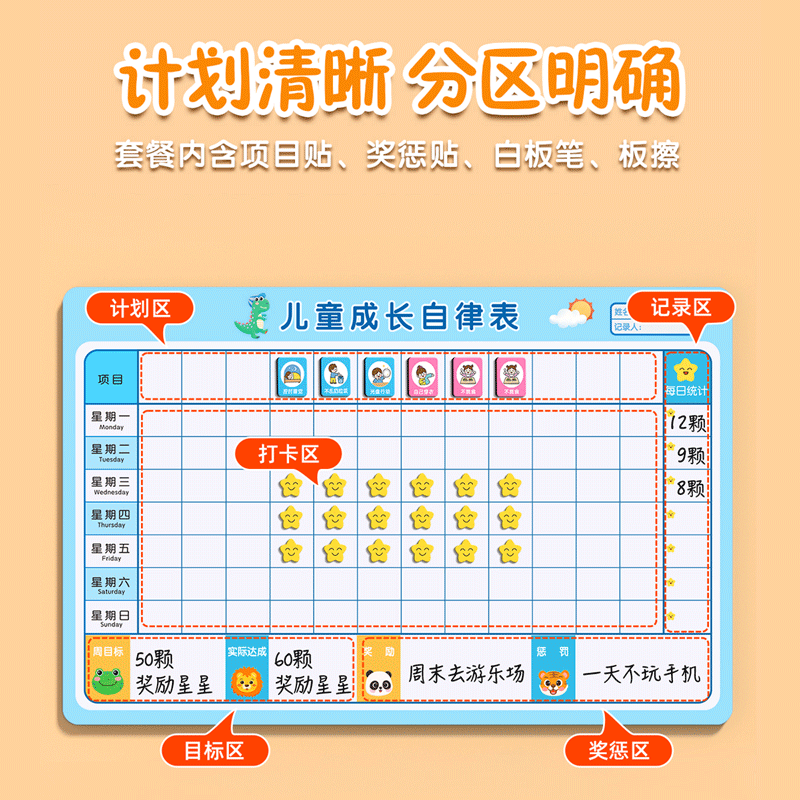 金枝叶儿童奖励积分卡小红花记录墙贴学习计划表小孩子成长自律表贴纸榜21天好习惯养成家庭时间管理器 【恐龙】升级款139件套