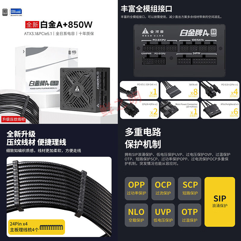 金河田【】金河田白电源850W/1050W全模组ATX3.1智能电脑硬件 白850W全模组/压纹线 【黑色】 【礼盒版】【理线梳】【ATX3.1】