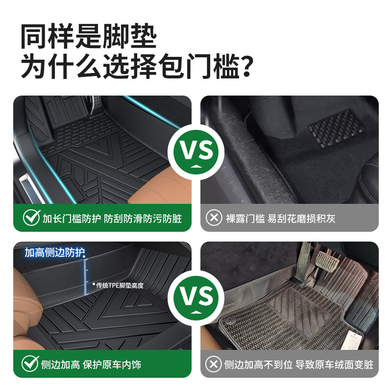 车丽友适用小鹏M03脚垫 TPE脚垫【全包门槛】+星空毯咖(商务搭档) 小鹏MONA M03(24-25款)