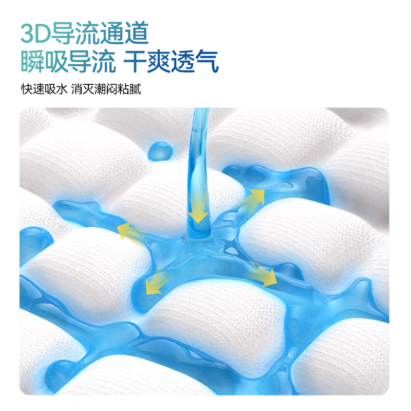 纸尿片排名前十名品牌:这10款柔软透气,呵护宝宝娇嫩肌肤