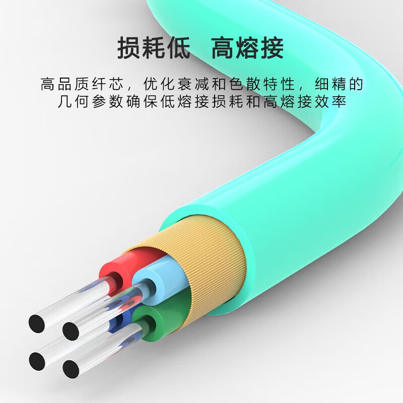 汉维GJFJV低烟无卤室内OM2单模OM3/OM4多模万兆光缆4芯6芯8芯12芯24芯48芯软光纤束状150/300/550跨距 24芯GJFJV室内光缆【OM3/300跨】 100米