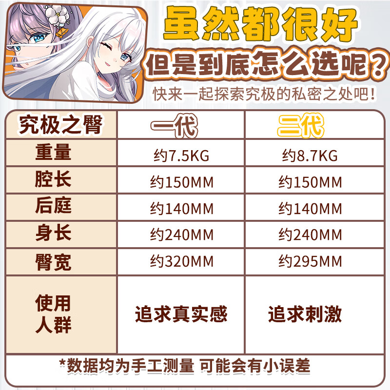 HMAX究极之臀二代飞机杯男用大屁股炮架阴臀倒模极上生腰通道美臀 究极之臀二代+吸水棒+收纳箱+大礼包
