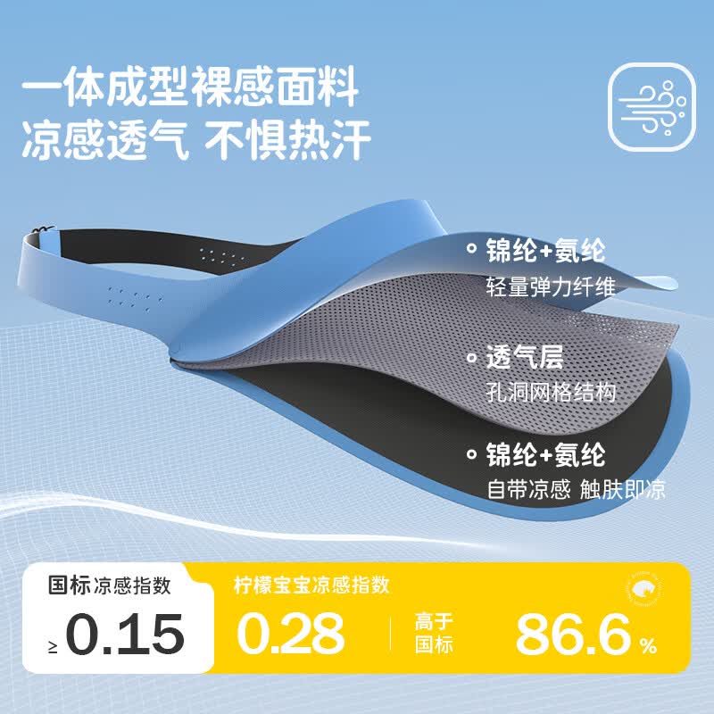 Lemonkid柠檬宝宝儿童防晒帽夏季运动户外空顶帽防紫外线男童女童遮阳帽 梨园星粉【凉感透气】 均码【 建议头围：52-58cm】