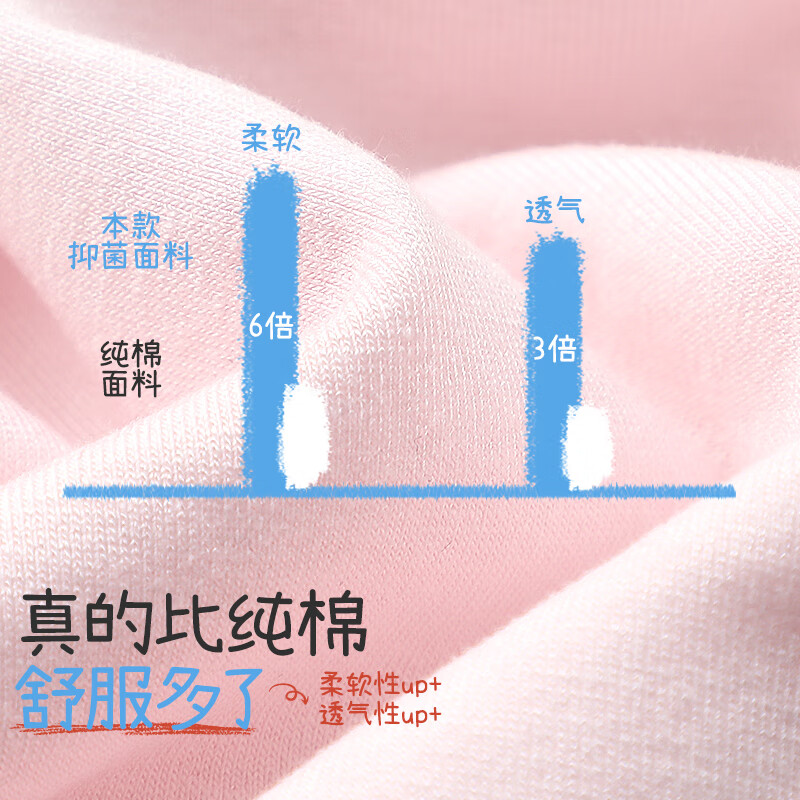 久岁伴儿童背心女童春夏季薄款打底上衣四季百搭中大童6-12岁校服内搭 白色 140