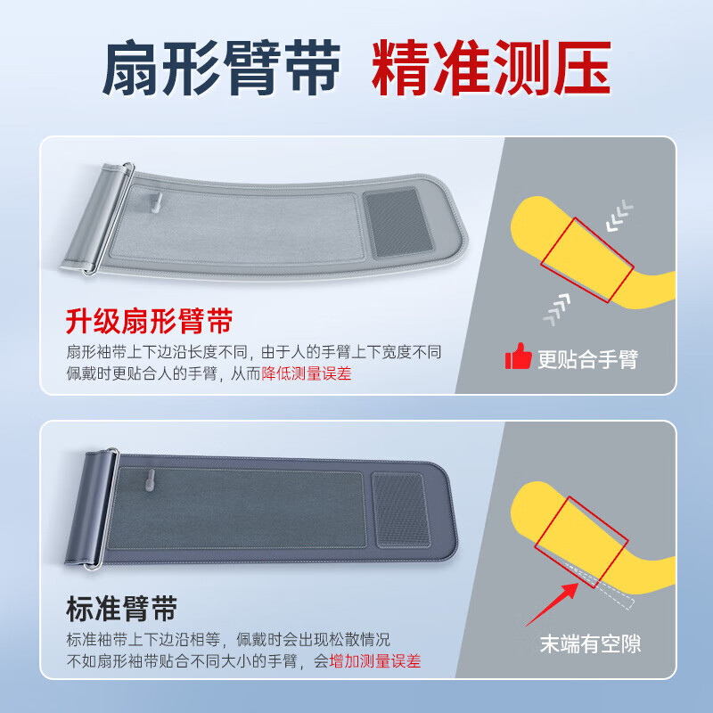 电子血压计十大品牌排行榜,这10款精准测量,健康管理必备-图片7