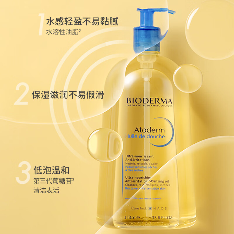 BIODERMA 贝德玛蓝胖子身体乳PP霜保湿滋润舒缓干痒面霜哆啦A梦联名 沐浴油1L+PP霜500ml（26/5/1）