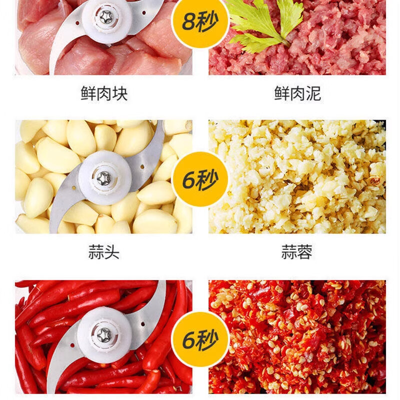 汉佳欧斯Hanjiaours小容量打蒜机2L绞馅机电动家用多功能流食绞肉机 玻璃碗 2L 配【一把刀】