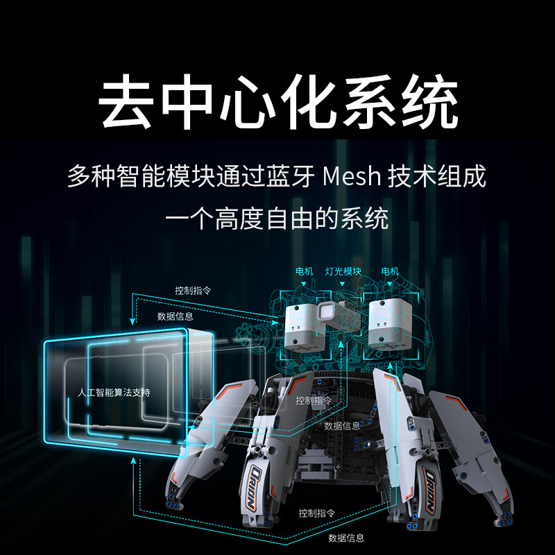ONEBOT拼装积木模型14+男孩智能AR玩具14+生日礼物智能编程生日礼物 猎户座六足泰坦