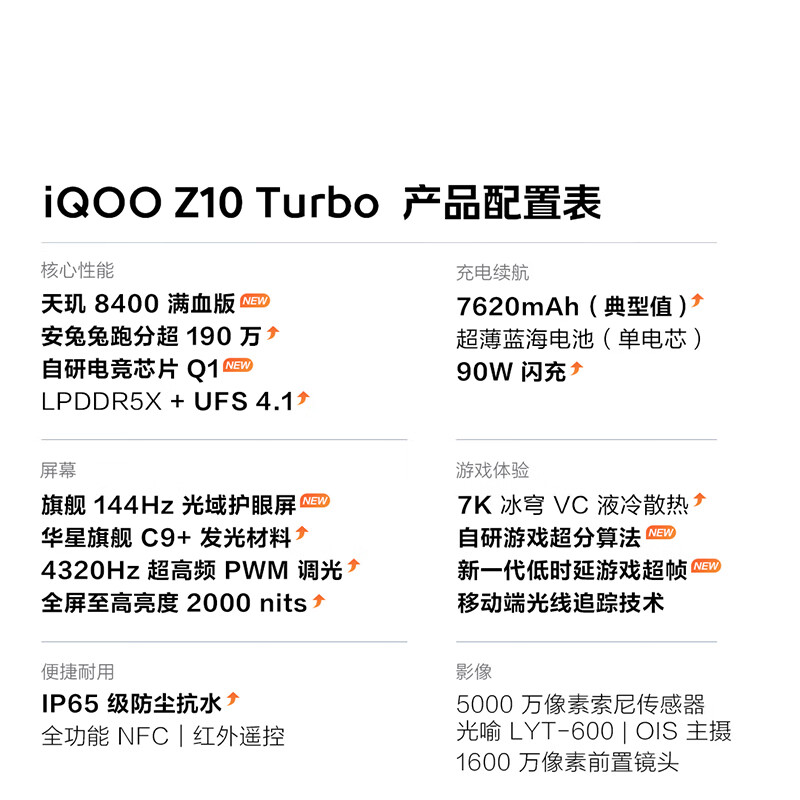vivo iQOO Z10 Turbo 12GB+256GB 星穹黑 天玑8400满血版 7620mAh超薄蓝海电池 手机 国家补贴