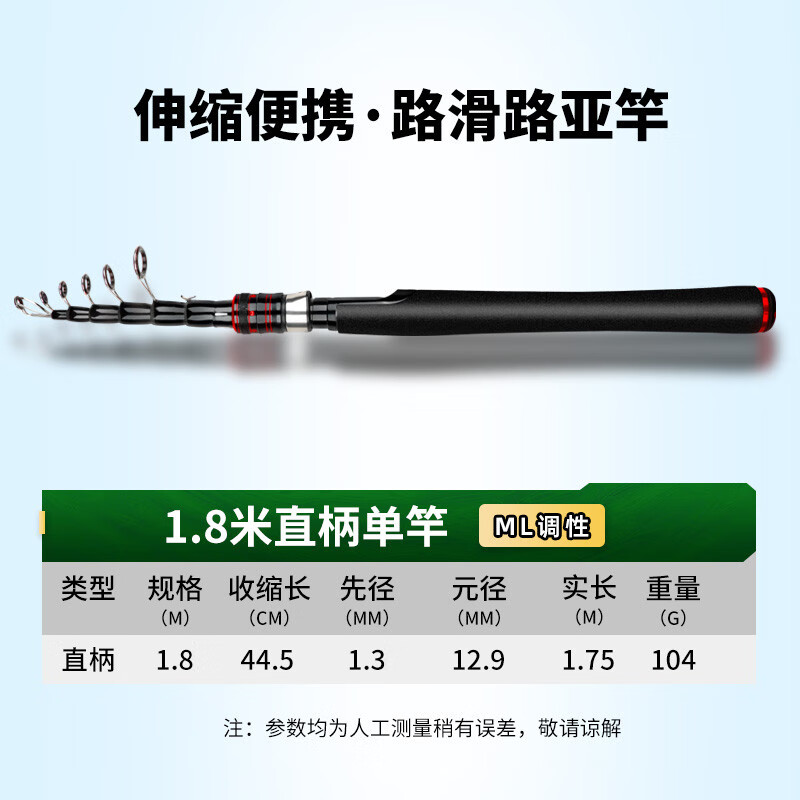 硬漢王路亞竿路滑迷你伸縮遠投拋竿路亞桿微物馬口海竿便攜磯竿全套 18m 頂環(huán)m可過太空豆1.8米直柄單