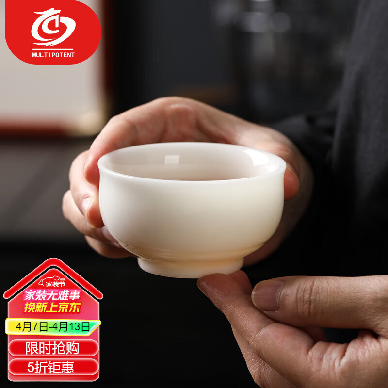 MULTIPOTENT���˱�����豭��֬����մ���������˱����α�