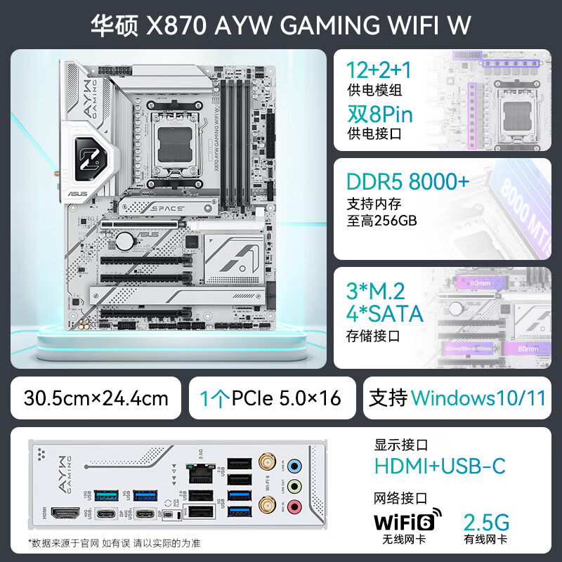 华硕 ROG STRIX X870 图 3