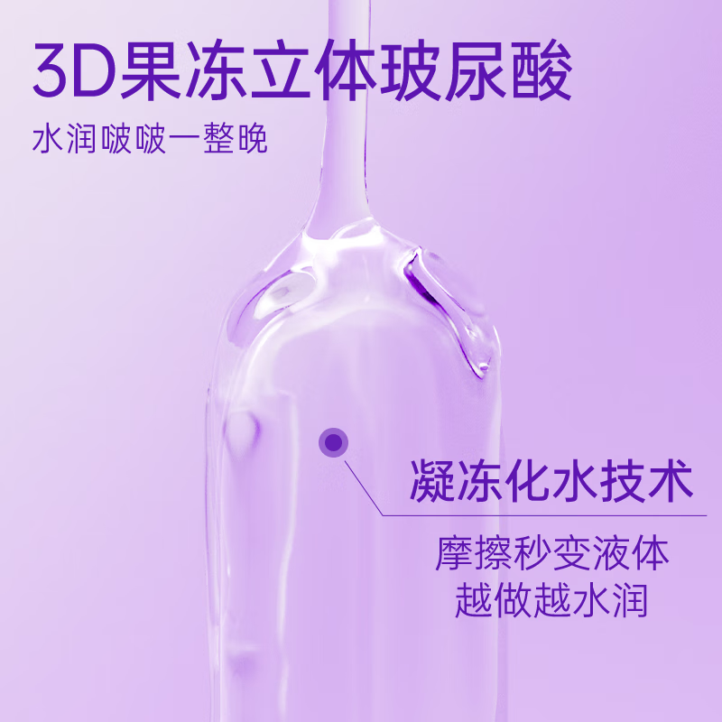 大象避孕套 超薄003华熙生物玻尿酸 情趣安全套 成人计生 情趣用品 【果冻玻尿酸】越用越水润16只