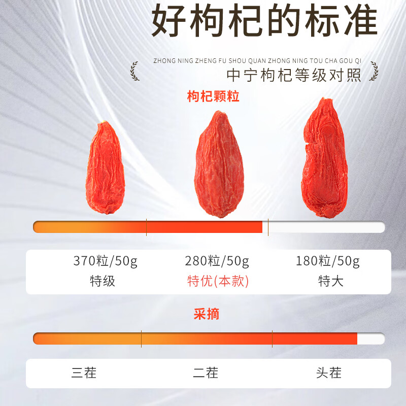 中宁枸杞宁夏特优红枸杞子 免洗大果 苟杞构杞茶 正宗干货补品 250g*1袋
