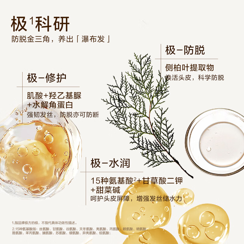 极方【徐璐推荐】防脱修护毛囊洗发水强韧固发水润柔顺果香调洗发水 防脱修护洗发水500ml