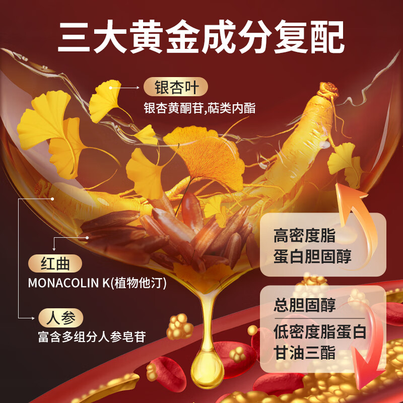 健尔马红曲人参银杏胶囊 植物它汀 调节血脂 成人  0.3g/粒*40粒 40粒*2瓶 基础装（轻度血脂问题使用）