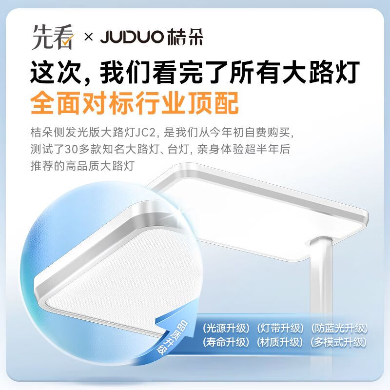 2025年护眼大路灯哪个好？这8款照明效果佳，保护视力，家长必看-图片8