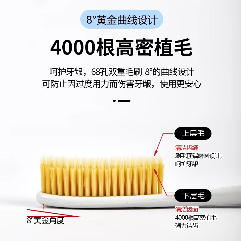 王打韩国王打牙刷688大头软毛加长大刷头牙刷白博士成人用原装进口 金刷毛 5支 -实发7支【刷毛偏软】