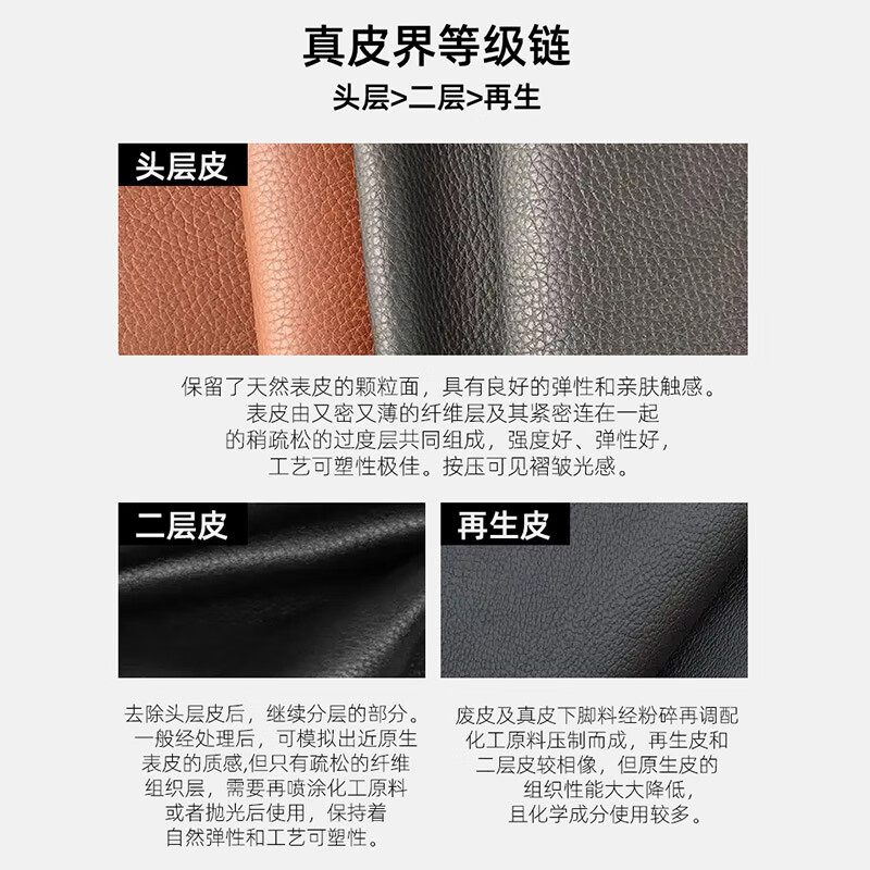 BCBG Max Azria【头层牛皮玫瑰雕花】手提女包轻奢大牌托特包2026新款单肩斜挎包 黄色（小号-京仓直发）