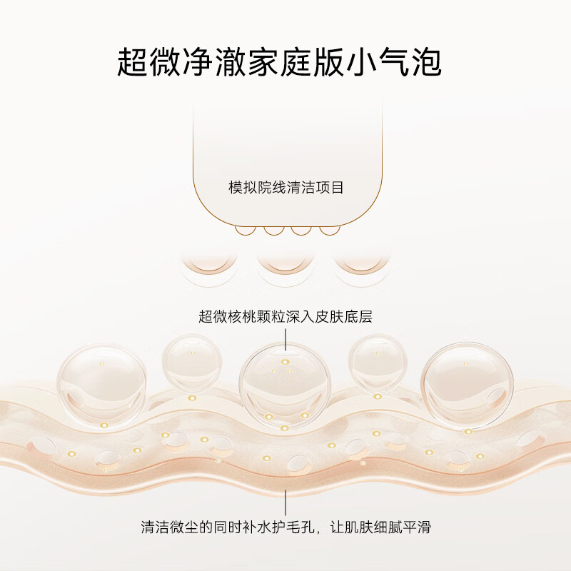 OGANACELL奥嘉娜【唯一官旗】韦雪同款男女洗面奶氨基酸温和清洁核桃洁面 小气泡洁面 正装120ml