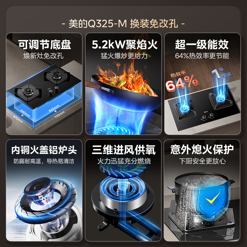 配图四
