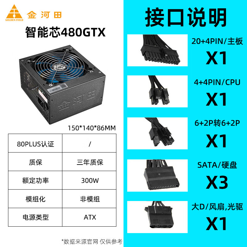 金河田金河田智能芯/580GT額定300w靜音戰(zhàn)刀500W臺(tái)式主動(dòng)式電源白 智能芯480GTX 額定300W