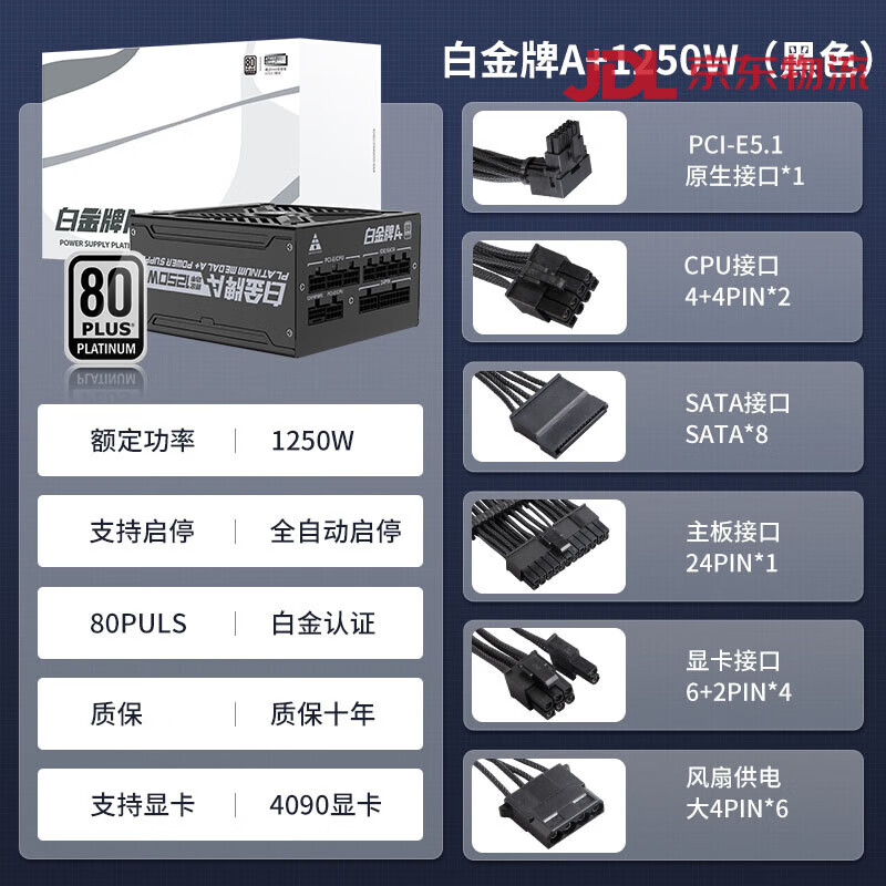 金河田（Golden field）1250W白全模组电脑电源台式机主机5090原生接口ATX3.1 白1250W(黑色升级款·支持4090显卡)