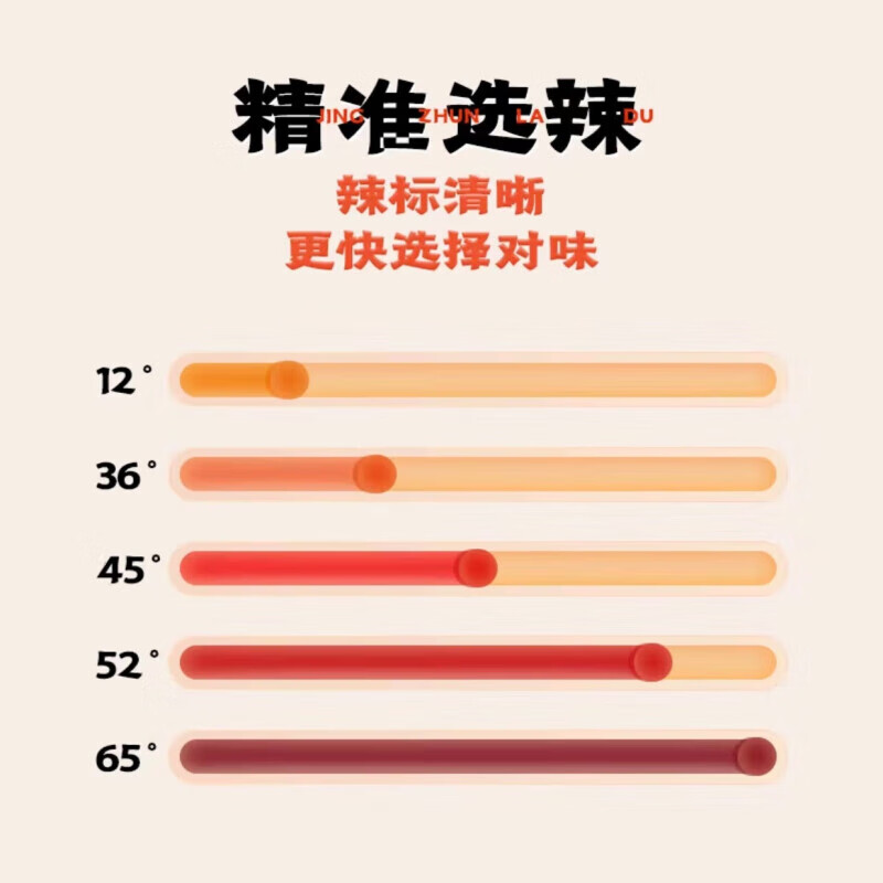 重庆小块火锅底料重庆牛油商超同款微辣麻辣烫调料 45°中辣口味 【45°中辣】90g*4小块火锅底料