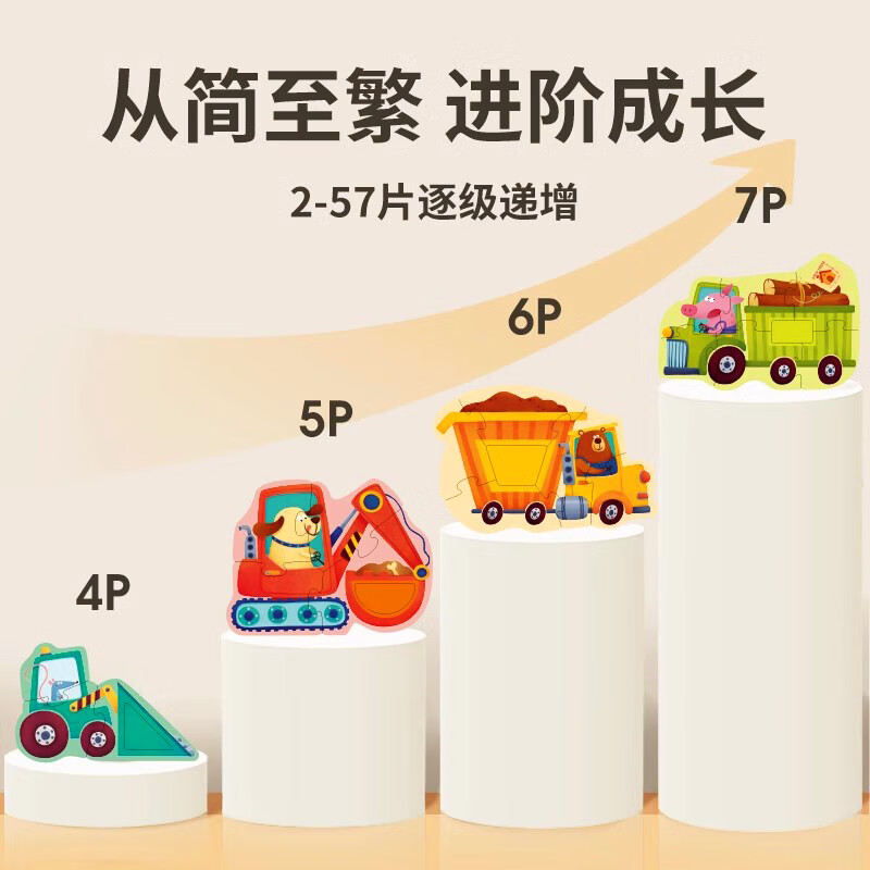 TOI拼图0-3岁儿童拼图幼儿低幼大块拼图宝宝玩具生日礼物男孩女孩 双面交通|57片(推荐3岁+)