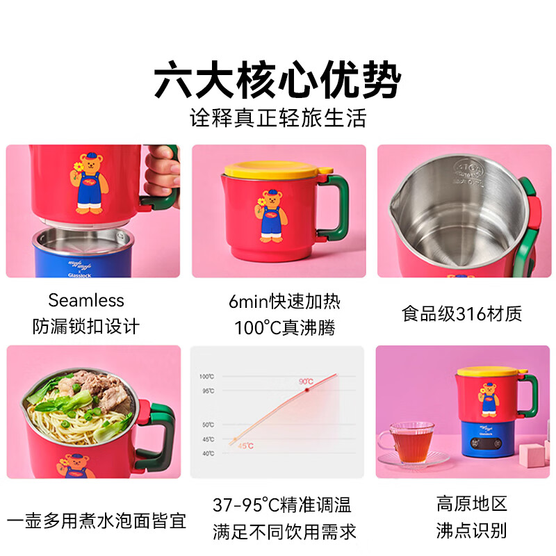GLASSLOCK便携式烧水壶烧水杯折叠旅行电热水壶小型保温一体316不锈钢电水壶家用出差宿舍小煮锅泡面杯 0.7L -Wigglewiggle联名款
