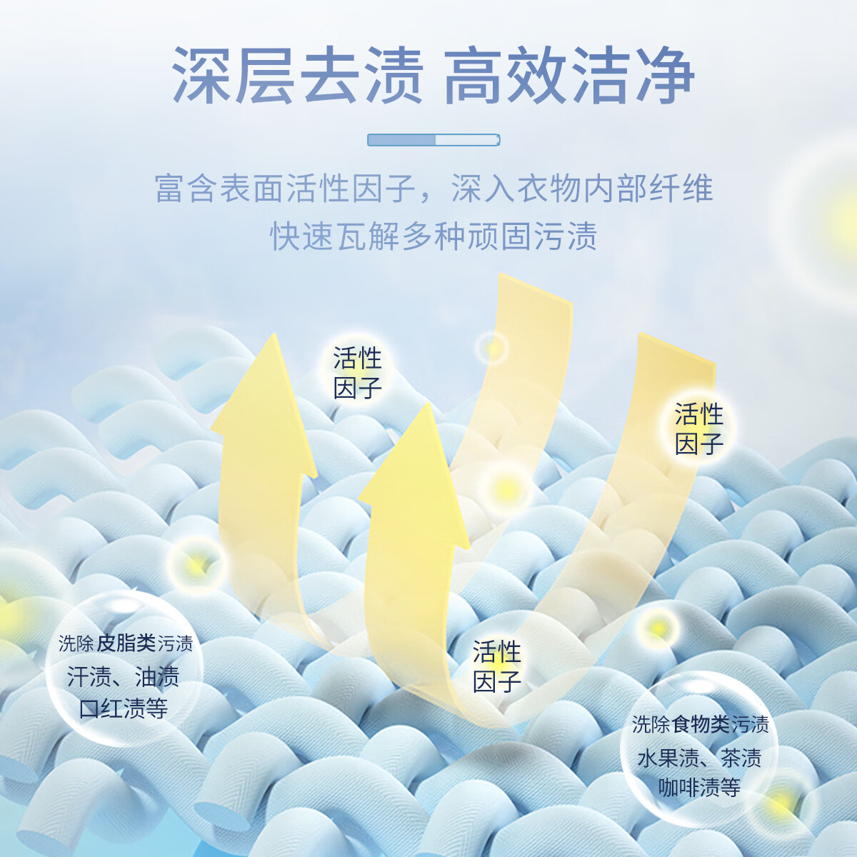 大公鸡管家衣领净深层去渍去黄 衣领袖口顽固污渍分解 升级版 衣领净500ml*3瓶