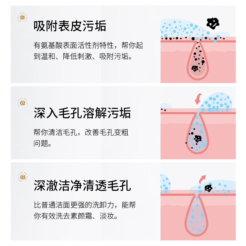 花月情贵妇抗皱洗面奶提拉紧致补水保湿深层清洁控油祛痘洁面温和不紧绷 2件套 360g 【精华水120g+洗面奶200g】