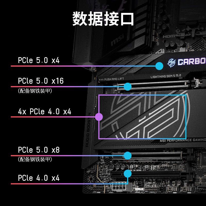 微星 MPG Z890 CARBON WIFI暗黑 图 6