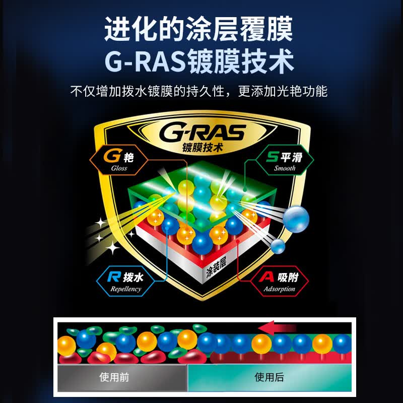 SOFT99龙卷风汽车纳米镀膜剂 玻璃/漆面/大灯通用 汽车打蜡抛光蜡保护蜡 大容量替换装 380ml
