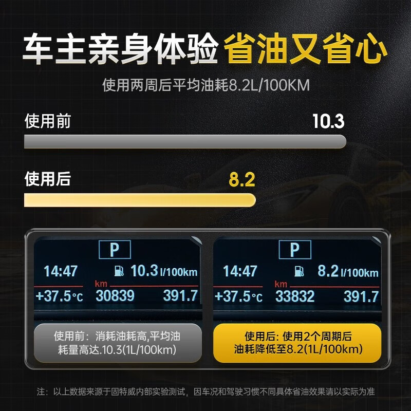 固特威燃油宝汽油添加剂除积碳三元催化节气门引擎省油清洗剂机油保护剂 12支装盒装