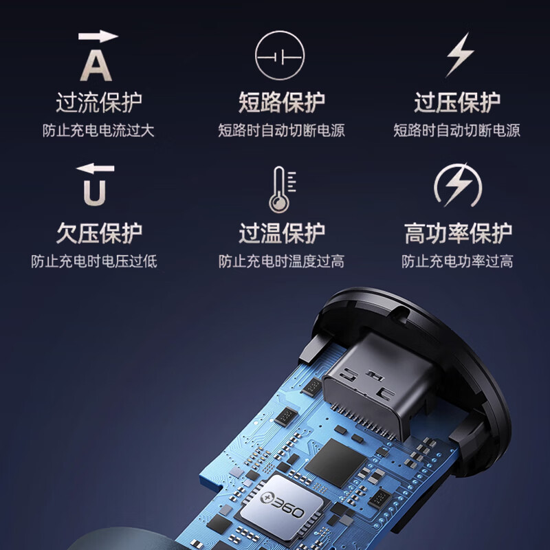 360车载手机充电器超级快充双口同时快充大功率D201适用小米苹果华为 真实不虚标-【U+C总66瓦】-苹果L口快充线