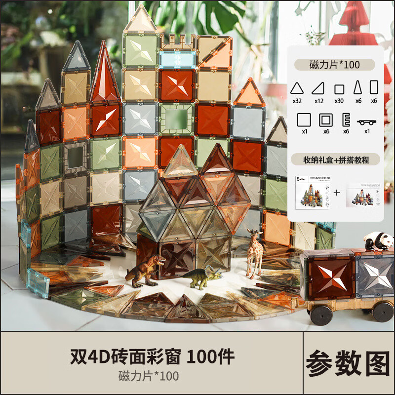 图 2