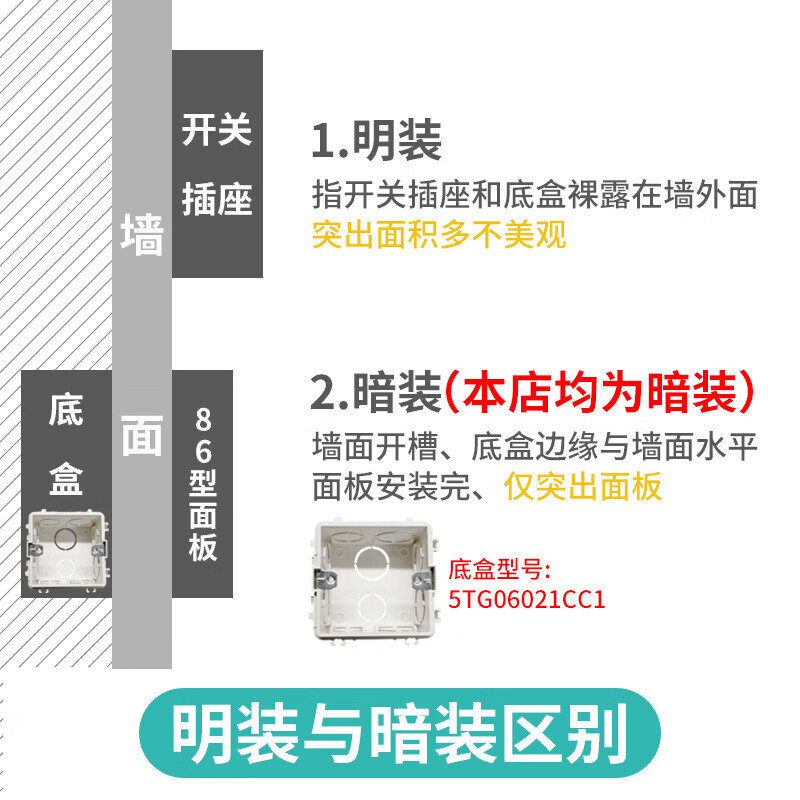 图 6