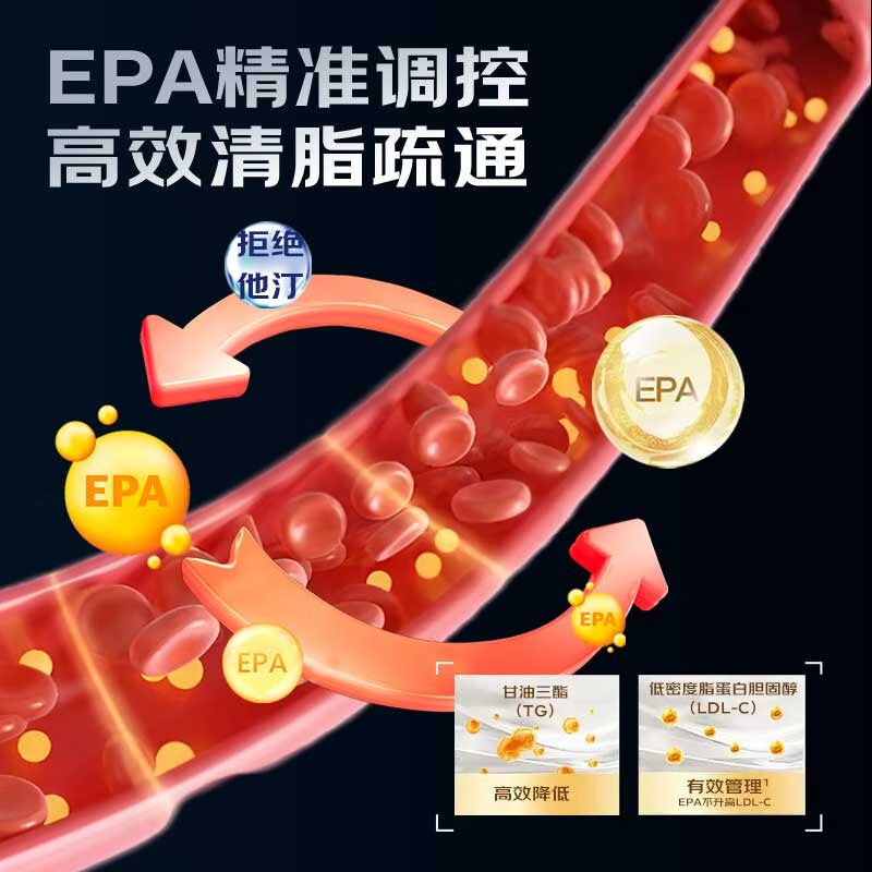 MaggieCare深海鱼油软胶囊99%高纯度EPA 单瓶装 60粒*1瓶