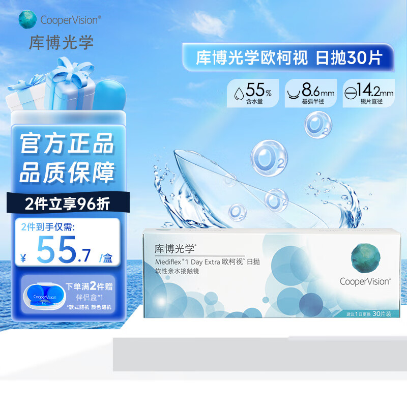 ڲⲩѧ۾ŷ30Ƭ ˮ͸ʪ͸δСֱߵ 12551.2Ԫ