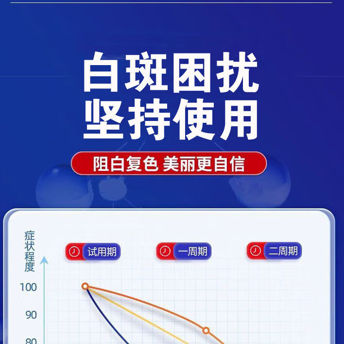 白斑/全身皮膚/大面積手臂頸部非退熱貼SN4515 三盒強(qiáng)效款[雞蛋面積大小白斑]97
