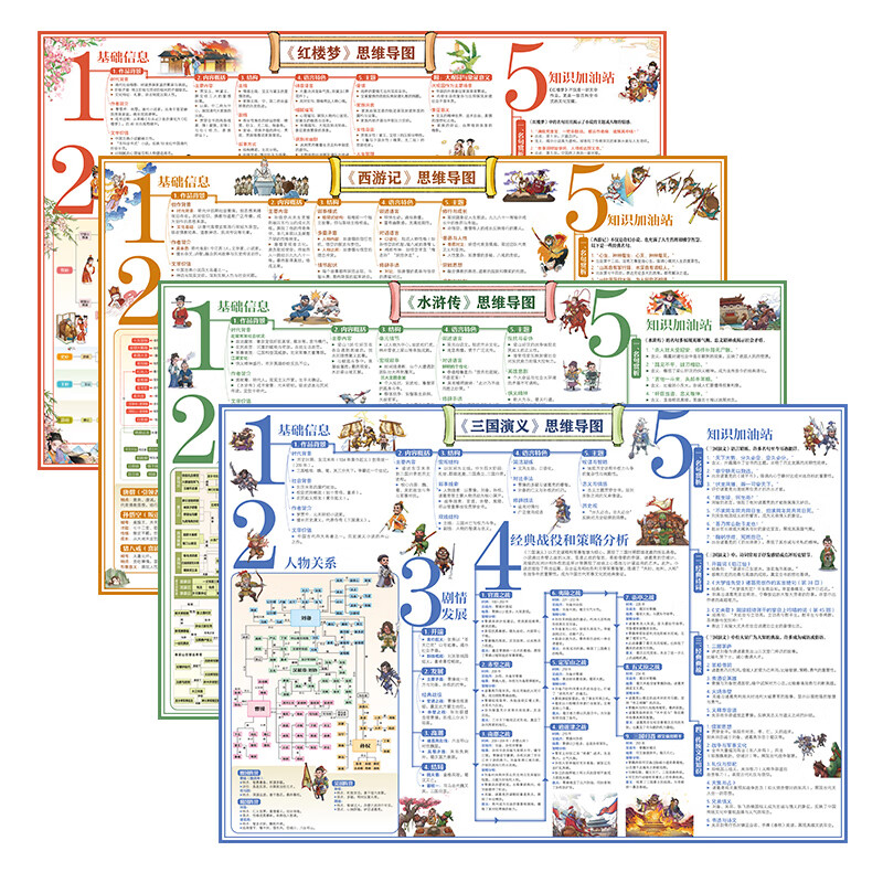 四大名著思维导图  文小通 文化发展出版社 文学小说 名著 新华正版书籍